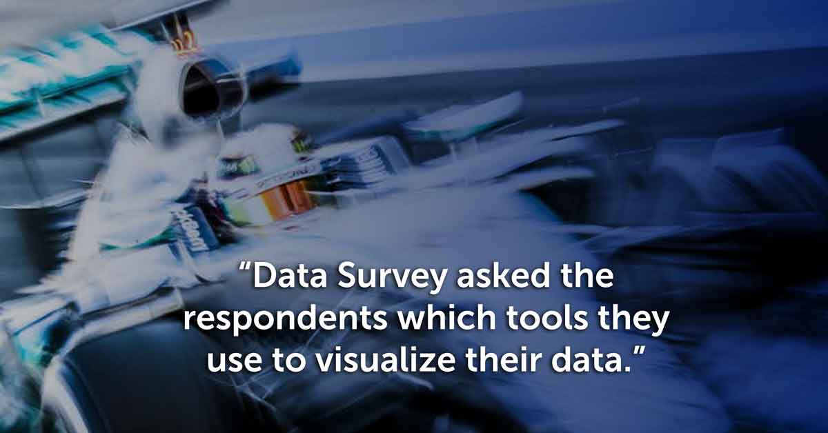 Data Survey asked the respondents which tools they use to visualize their data - by GoDataDriven.