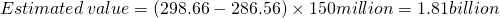 Rendered by QuickLaTeX.com Estimated\,value = (298.66 - 286.56) \times 150 million = 1.81 billion